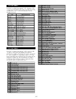 Preview for 20 page of Sony FD Trinitron KV-24LS35U Service Manual