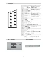 Предварительный просмотр 4 страницы Sony FD Trinitron KV-28CL11B Service Manual