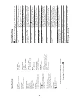 Предварительный просмотр 12 страницы Sony FD Trinitron KV-28CL11B Service Manual