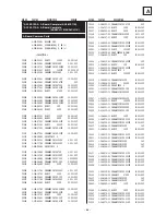 Предварительный просмотр 44 страницы Sony FD Trinitron KV-28CL11B Service Manual