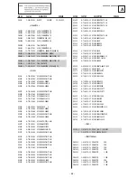 Предварительный просмотр 46 страницы Sony FD Trinitron KV-28CL11B Service Manual