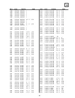 Предварительный просмотр 48 страницы Sony FD Trinitron KV-28CL11B Service Manual