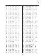 Предварительный просмотр 49 страницы Sony FD Trinitron KV-28CL11B Service Manual