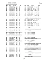 Предварительный просмотр 50 страницы Sony FD Trinitron KV-28CL11B Service Manual