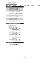 Предварительный просмотр 52 страницы Sony FD Trinitron KV-28CL11B Service Manual