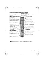 Предварительный просмотр 5 страницы Sony FD Trinitron KV-28EW20U Instruction Manual