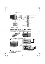 Предварительный просмотр 6 страницы Sony FD Trinitron KV-28EW20U Instruction Manual