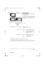 Предварительный просмотр 10 страницы Sony FD Trinitron KV-28EW20U Instruction Manual