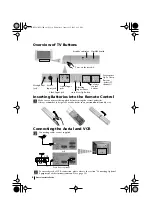 Предварительный просмотр 6 страницы Sony FD Trinitron KV-28FQ70B Instruction Manual