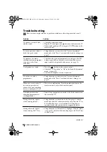 Предварительный просмотр 24 страницы Sony FD Trinitron KV-28FQ70B Instruction Manual