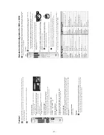 Preview for 11 page of Sony FD Trinitron KV-28FQ86E Service Manual