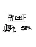 Preview for 25 page of Sony FD Trinitron KV-28FQ86E Service Manual