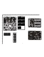 Preview for 43 page of Sony FD Trinitron KV-28FQ86E Service Manual