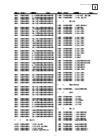 Preview for 69 page of Sony FD Trinitron KV-28FQ86E Service Manual