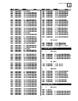 Preview for 71 page of Sony FD Trinitron KV-28FQ86E Service Manual