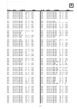 Preview for 44 page of Sony FD Trinitron KV-28LS35B Service Manual