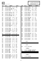 Preview for 45 page of Sony FD Trinitron KV-28LS35B Service Manual