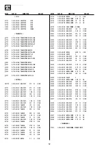 Preview for 49 page of Sony FD Trinitron KV-28LS35B Service Manual