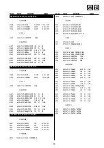 Preview for 50 page of Sony FD Trinitron KV-28LS35B Service Manual