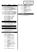 Preview for 51 page of Sony FD Trinitron KV-28LS35B Service Manual