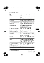 Preview for 21 page of Sony FD Trinitron KV-29CL10B Instruction Manual