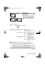 Предварительный просмотр 51 страницы Sony FD Trinitron KV-29CL10K Instruction Manual