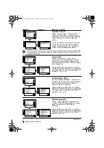 Предварительный просмотр 52 страницы Sony FD Trinitron KV-29CL10K Instruction Manual