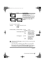 Предварительный просмотр 71 страницы Sony FD Trinitron KV-29CL10K Instruction Manual