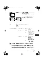 Предварительный просмотр 91 страницы Sony FD Trinitron KV-29CL10K Instruction Manual