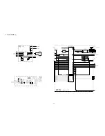 Preview for 24 page of Sony FD Trinitron KV-29CL11B Service Manual