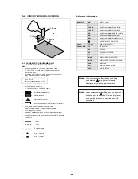 Предварительный просмотр 26 страницы Sony FD Trinitron KV-29CL11B Service Manual