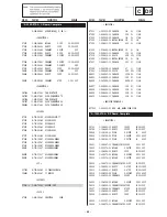 Предварительный просмотр 42 страницы Sony FD Trinitron KV-29CL11B Service Manual