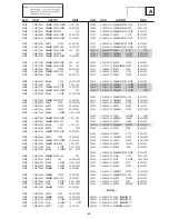 Предварительный просмотр 45 страницы Sony FD Trinitron KV-29CL11B Service Manual