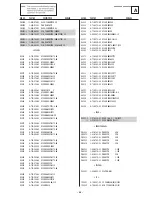 Предварительный просмотр 46 страницы Sony FD Trinitron KV-29CL11B Service Manual