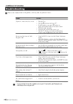 Preview for 24 page of Sony FD Trinitron KV-29FX20U Instruction Manual