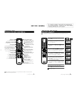 Предварительный просмотр 7 страницы Sony FD Trinitron KV-29FX20U Service Manual