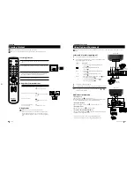 Предварительный просмотр 10 страницы Sony FD Trinitron KV-29FX20U Service Manual