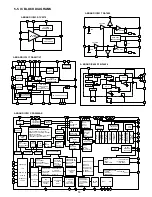 Предварительный просмотр 32 страницы Sony FD Trinitron KV-29FX20U Service Manual