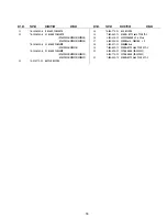 Предварительный просмотр 34 страницы Sony FD Trinitron KV-29FX20U Service Manual