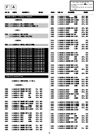 Предварительный просмотр 37 страницы Sony FD Trinitron KV-29FX20U Service Manual