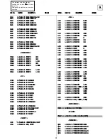 Предварительный просмотр 40 страницы Sony FD Trinitron KV-29FX20U Service Manual