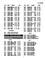 Предварительный просмотр 50 страницы Sony FD Trinitron KV-29FX20U Service Manual