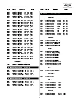 Предварительный просмотр 52 страницы Sony FD Trinitron KV-29FX20U Service Manual