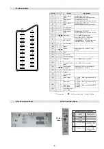 Предварительный просмотр 5 страницы Sony FD Trinitron KV-29FX64B Service Manual