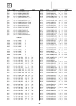 Предварительный просмотр 66 страницы Sony FD Trinitron KV-29FX64B Service Manual