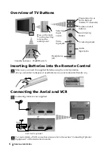 Preview for 5 page of Sony FD Trinitron KV-29FX64K Instruction Manual