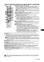 Preview for 24 page of Sony FD Trinitron KV-29FX64K Instruction Manual