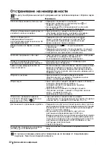 Preview for 41 page of Sony FD Trinitron KV-29FX64K Instruction Manual