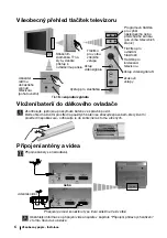 Preview for 45 page of Sony FD Trinitron KV-29FX64K Instruction Manual