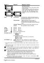 Preview for 49 page of Sony FD Trinitron KV-29FX64K Instruction Manual